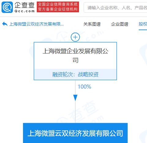微盟戰(zhàn)略布局再升級(jí) 關(guān)聯(lián)公司成立新經(jīng)濟(jì)發(fā)展企業(yè)，注資億元深耕企業(yè)形象策劃